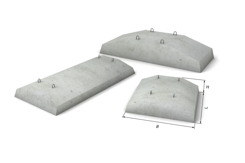 Фундаменты ленточные